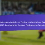 Parcerias com Organizações Locais nos Festivais de Base da FIFA 2025: Colaborações, Benefícios, Resultados