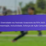 Envolvimento Cívico Através dos Festivais Grassroots da FIFA 2025: Iniciativas Comunitárias, Envolvimento, Resultados