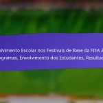 Mecanismos de Feedback da Comunidade para os Festivais de Base da FIFA 2025: Inquéritos, Fóruns, Discussões
