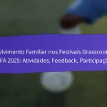 Papel dos Líderes Comunitários nos Festivais de Base da FIFA 2025: Envolvimento, Influência, Resultados