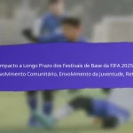 Contribuições de Voluntários nos Festivais Grassroots da FIFA 2025: Funções, Impacto, Reconhecimento
