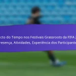 Resultados de Saúde e Segurança dos Festivais Grassroots da FIFA 2025: Protocolos, Feedback dos Participantes, Melhorias