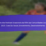 Papel das Empresas Locais nos Festivais de Base da FIFA 2025: Patrocínio, Participação, Impacto na Comunidade