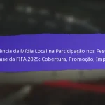 Acessibilidade nos Festivais Grassroots da FIFA 2025: Instalações, Transporte, Medidas de Inclusividade