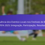 Impacto do Tempo nos Festivais Grassroots da FIFA 2025: Presença, Atividades, Experiência dos Participantes