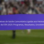 Impacto da Cobertura Mediática nos Festivais de Base da FIFA 2025: Visibilidade, Percepção, Resultados