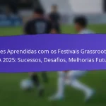 Diversidade nos Festivais Grassroots da FIFA 2025: Representação, Inclusividade, Esforços de Ação Comunitária
