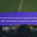 Contribuições de Voluntários nos Festivais Grassroots da FIFA 2025: Funções, Impacto, Reconhecimento