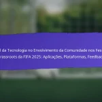 Parcerias Com Escolas Para os Festivais de Base da FIFA 2025: Programas, Envolvimento, Resultados