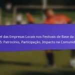 Análise Comparativa dos Festivais Grassroots da FIFA 2025: Diferenças Regionais, Taxas de Participação, Resultados