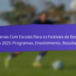 Análise Pós-Evento dos Festivais de Base da FIFA 2025: Lições Aprendidas, Áreas para Melhorar, Planeamento Futuro