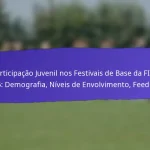Avaliação das Atividades do Festival nos Festivais de Base da FIFA 2025: Envolvimento, Sucesso, Feedback dos Participantes