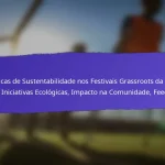 Envolvimento Familiar nos Festivais Grassroots da FIFA 2025: Atividades, Feedback, Participação