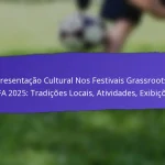 Acessibilidade nos Festivais Grassroots da FIFA 2025: Instalações, Transporte, Medidas de Inclusividade