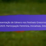 Feedback dos Participantes dos Festivais Grassroots da FIFA 2025: Inquéritos, Testemunhos, Sugestões