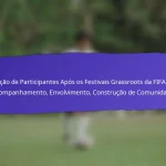 Oportunidades de Intercâmbio Cultural nos Festivais Grassroots da FIFA 2025: Atividades, Envolvimento da Comunidade, Resultados